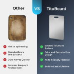TitoBoard image