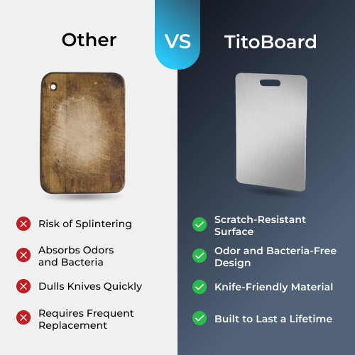 TitoBoard image