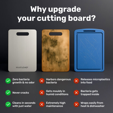 TitoBoard image